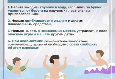 Рекомендации для родителей: правила купания в водоёмах!