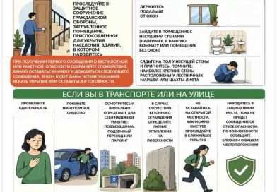 «Что делать при беспилотной или ракетной опасности»